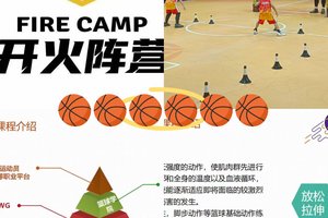为什么混合现实是未来篮球训练的趋势